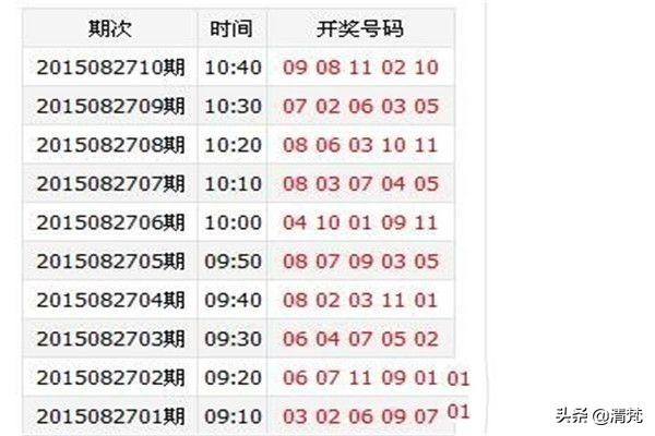 香港开奖结果开奖记录全部香港,最佳精选数据资料_手机版24.02.60