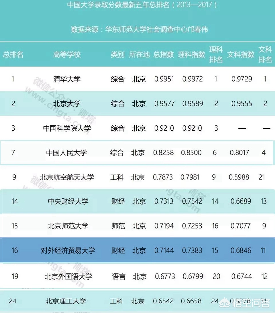 新澳门www626250Cm,最佳精选数据资料_手机版24.02.60