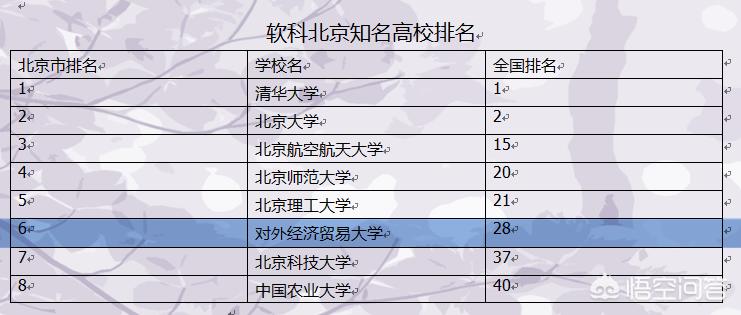 新澳门www626250Cm,最佳精选数据资料_手机版24.02.60