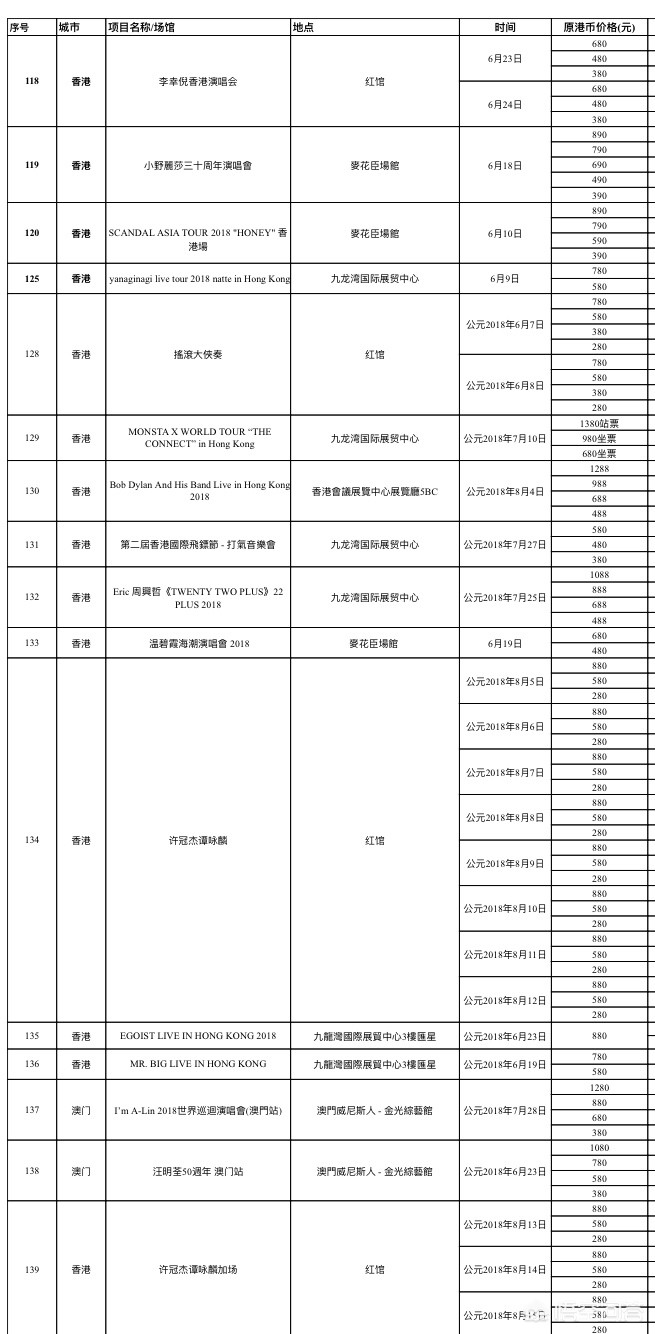 澳门开奖结果开奖记录表888,最佳精选数据资料_手机版24.02.60