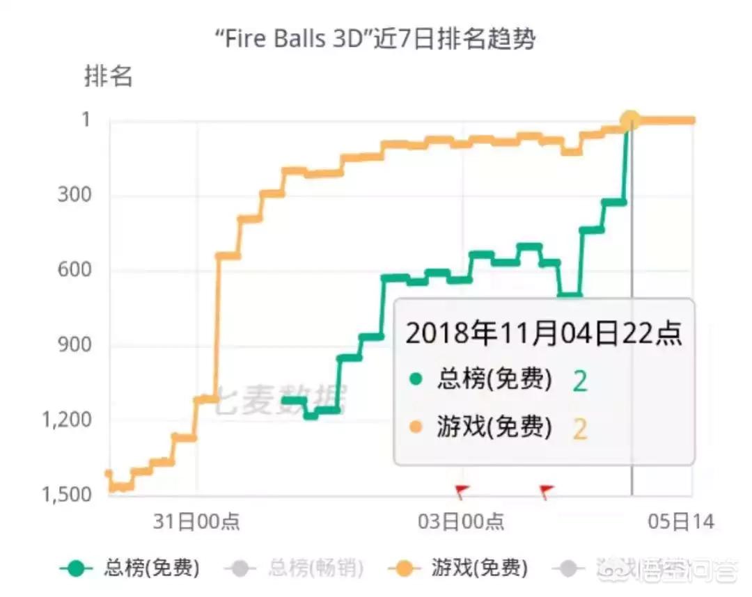 3d网络游戏排行榜前十名,最佳精选数据资料_手机版24.02.60