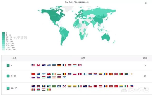 3d网络游戏排行榜前十名,最佳精选数据资料_手机版24.02.60