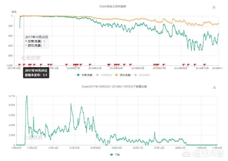 3d网络游戏排行榜前十名,最佳精选数据资料_手机版24.02.60