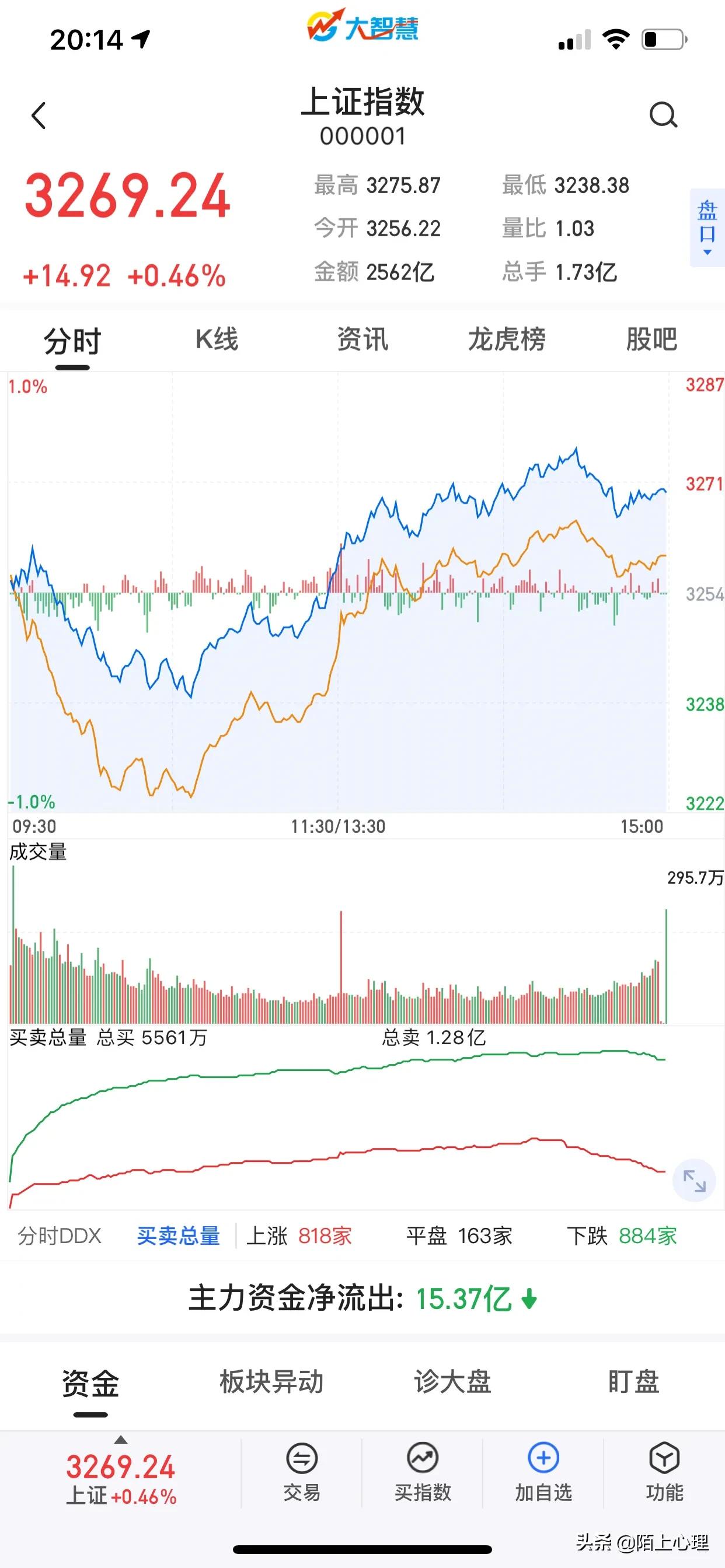 香港49号综合走势图分析最新,最佳精选数据资料_手机版24.02.60