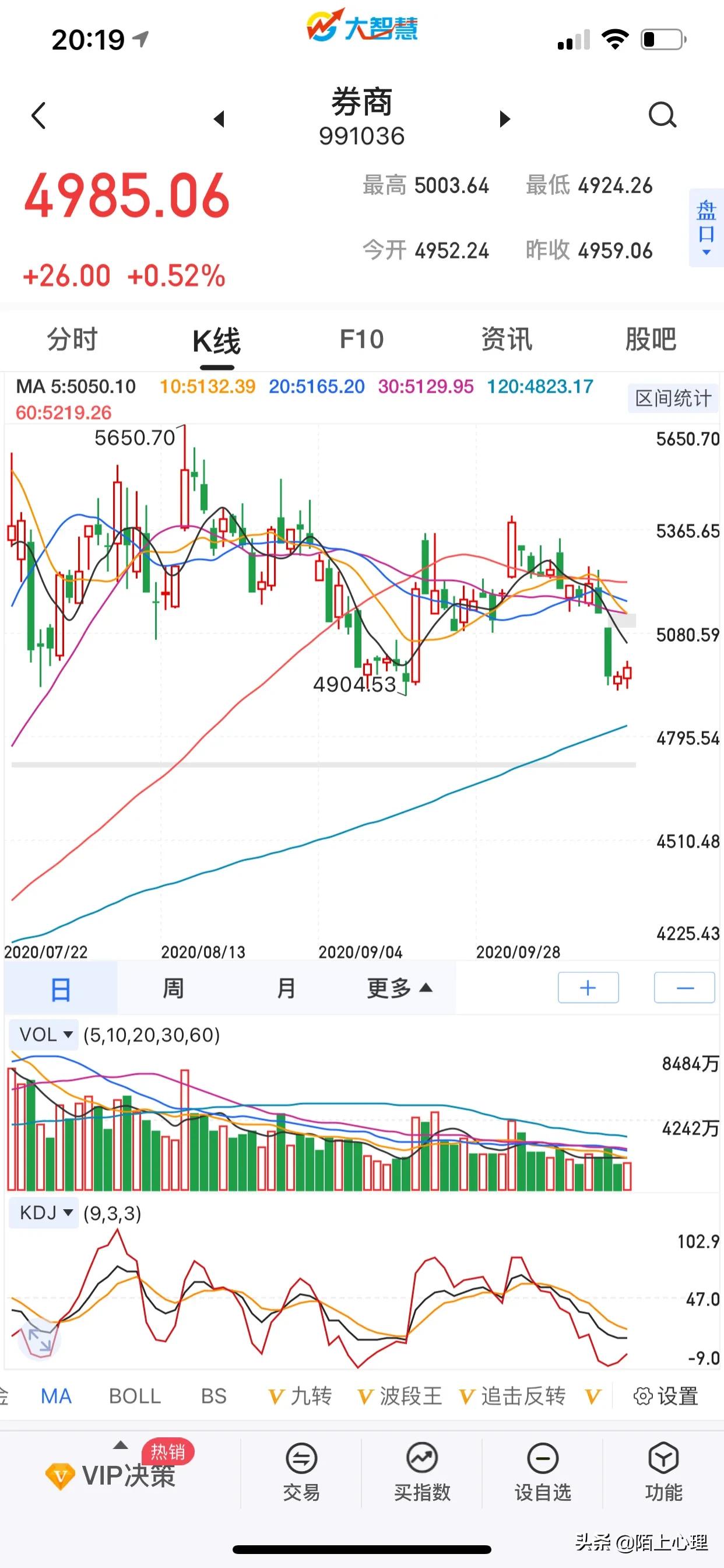 香港49号综合走势图分析最新,最佳精选数据资料_手机版24.02.60