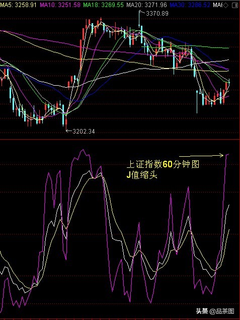 香港49号综合走势图分析最新,最佳精选数据资料_手机版24.02.60