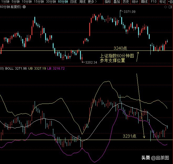 香港49号综合走势图分析最新,最佳精选数据资料_手机版24.02.60