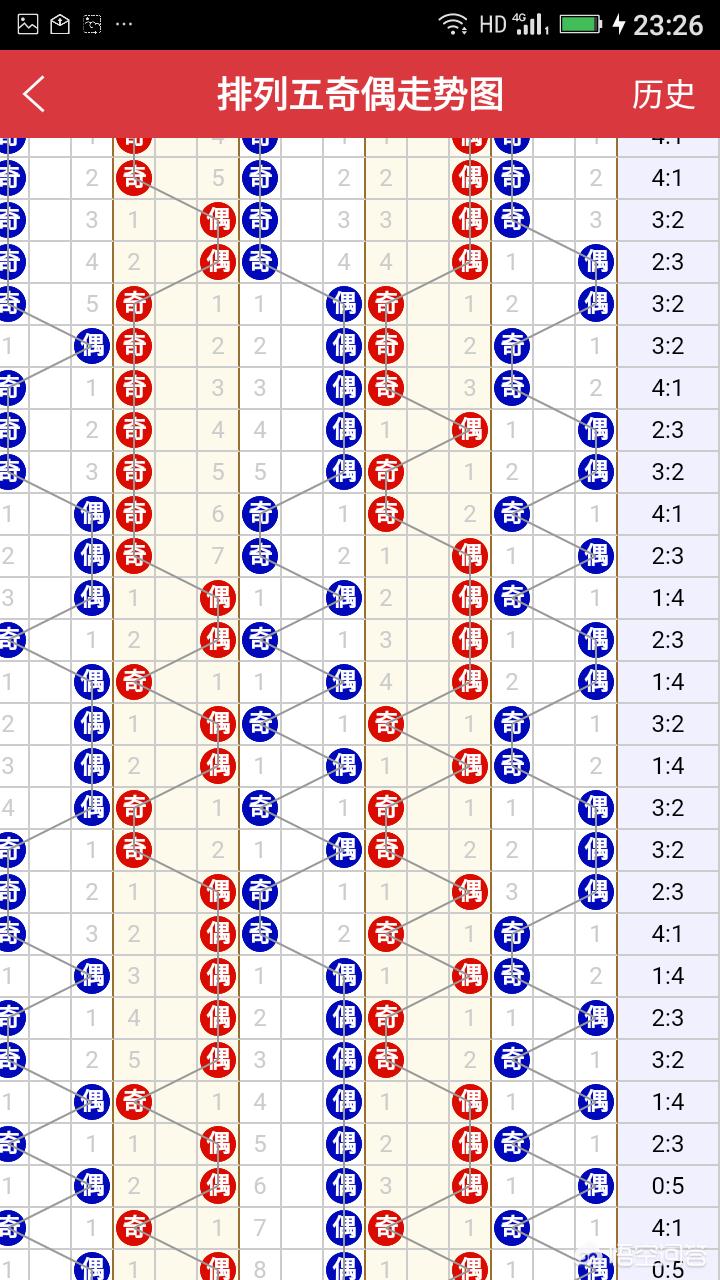 澳门六开资料查询,最佳精选数据资料_手机版24.02.60