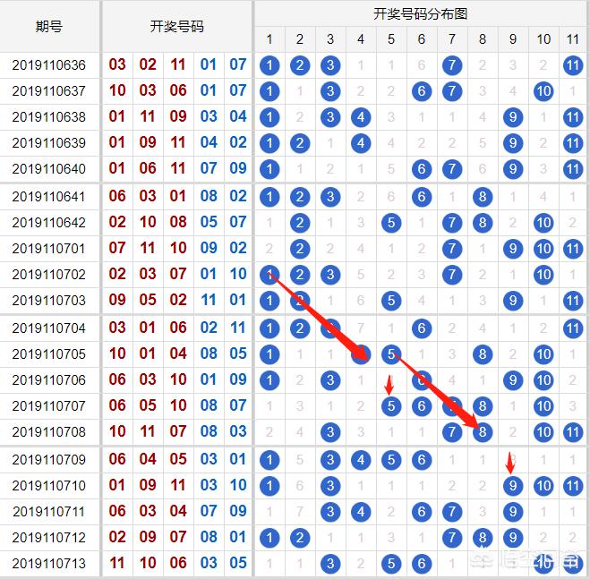 香港6合宝典最新开奖,最佳精选数据资料_手机版24.02.60