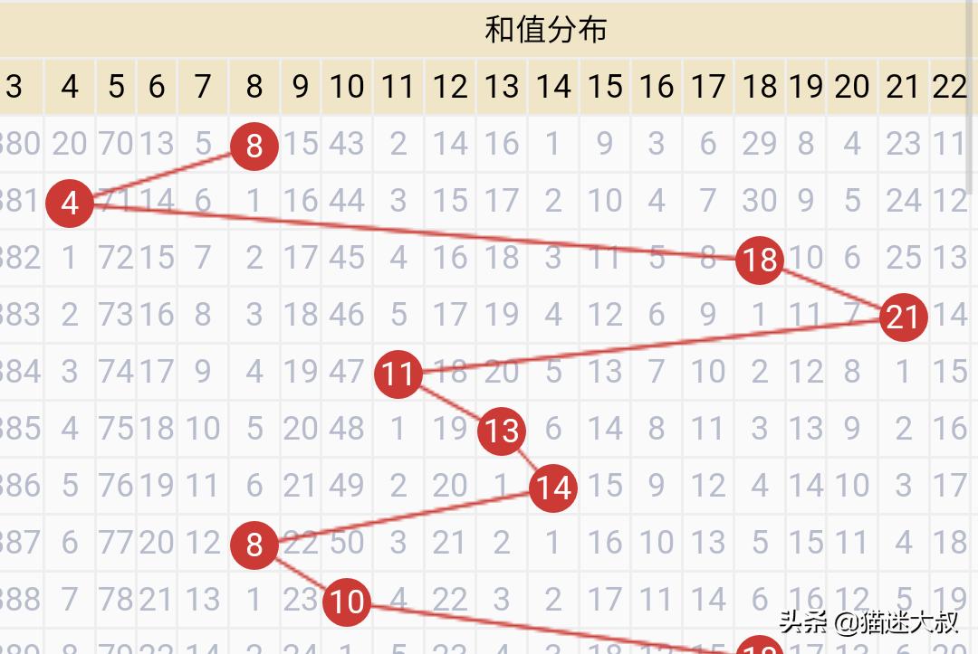 澳门六合彩开奖结果,最佳精选数据资料_手机版24.02.60