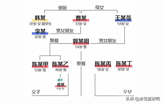 22岁女子被捅16刀身亡,最佳精选数据资料_手机版24.02.60