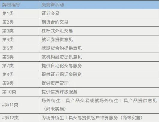 今晚香港6合和彩开什么号码,最佳精选数据资料_手机版24.02.60