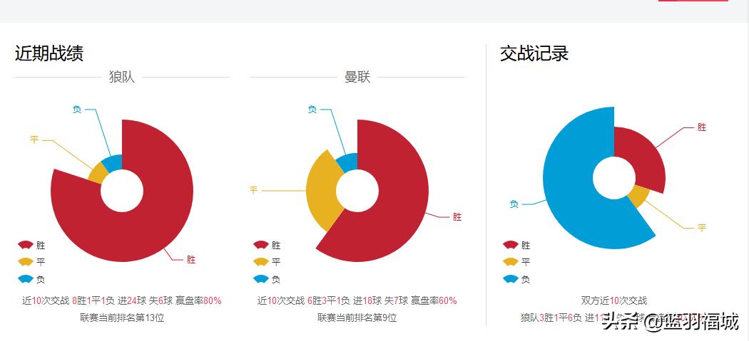 澳门一码一肖100%精准,最佳精选数据资料_手机版24.02.60