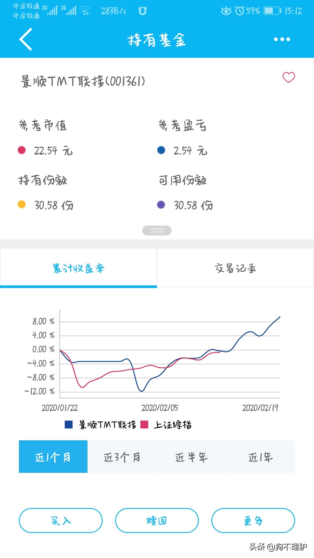 投资10元一小时赚500,最佳精选数据资料_手机版24.02.60