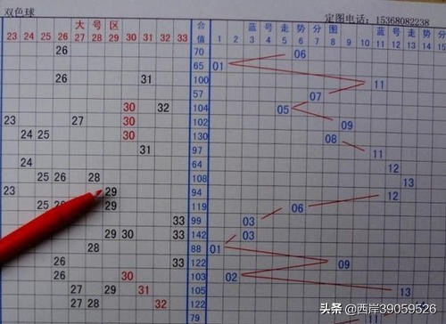 白小姐一肖期期中特开奖,最佳精选数据资料_手机版24.02.60