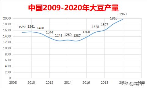 扶贫一码三中三网址,最佳精选数据资料_手机版24.02.60