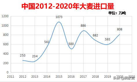 扶贫一码三中三网址,最佳精选数据资料_手机版24.02.60