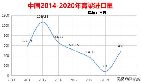 扶贫一码三中三网址,最佳精选数据资料_手机版24.02.60