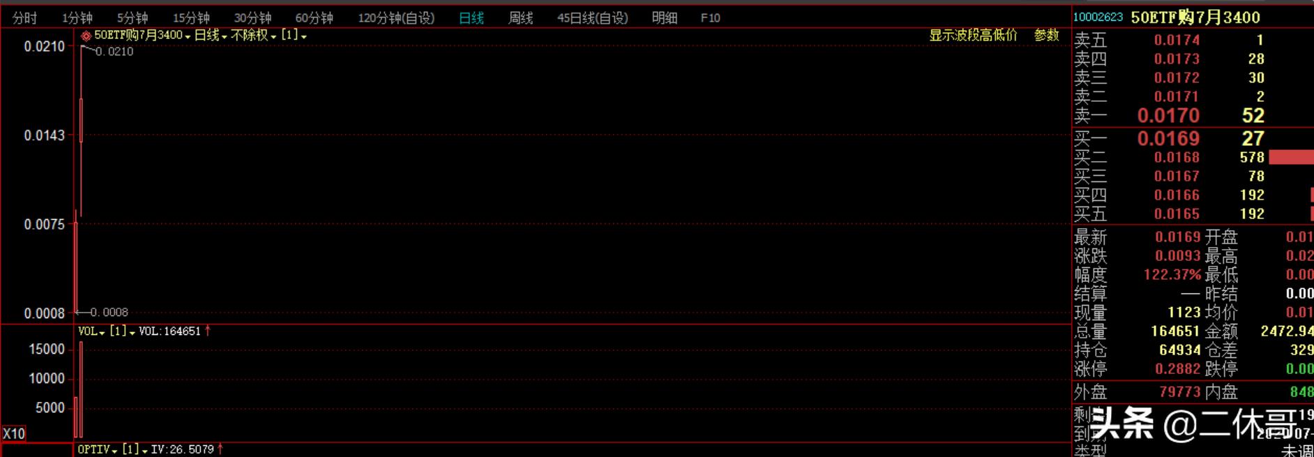 新澳门彩出号综合走势图表,最佳精选数据资料_手机版24.02.60