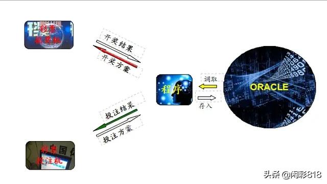 香港特区总站开奖,最佳精选数据资料_手机版24.02.60