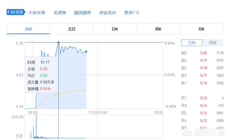 新吃瓜网永久有效,最佳精选数据资料_手机版24.02.60