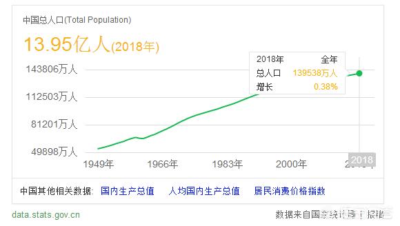 优衣库高管称中国消费者心态变了,最佳精选数据资料_手机版24.02.60