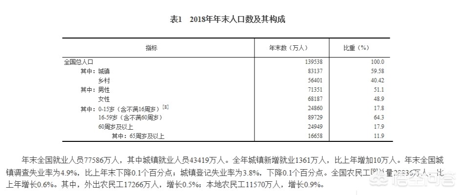 优衣库高管称中国消费者心态变了,最佳精选数据资料_手机版24.02.60