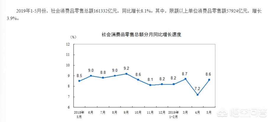 优衣库高管称中国消费者心态变了,最佳精选数据资料_手机版24.02.60