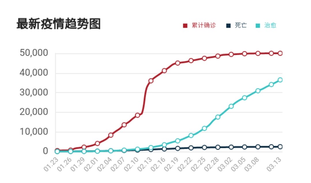 49图澳门精准免费大全,最佳精选数据资料_手机版24.02.60