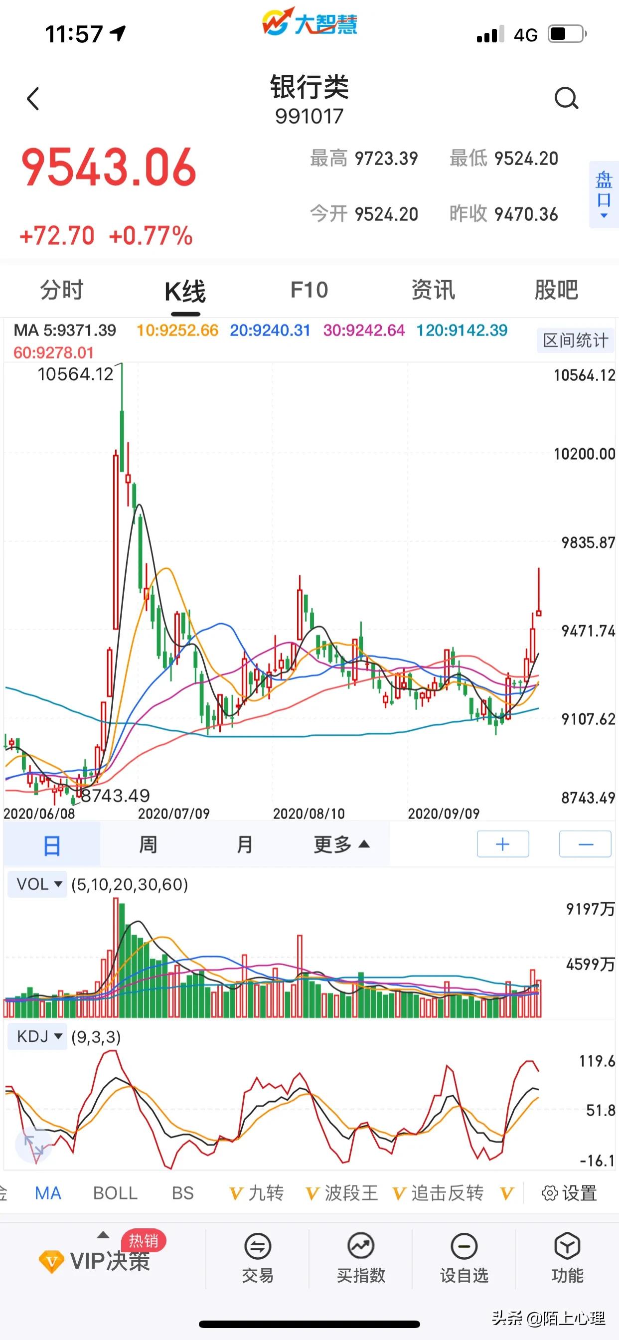 香港49码走势图官方,最佳精选数据资料_手机版24.02.60