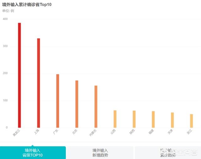 黎明之战电视剧40集完整版,最佳精选数据资料_手机版24.02.60