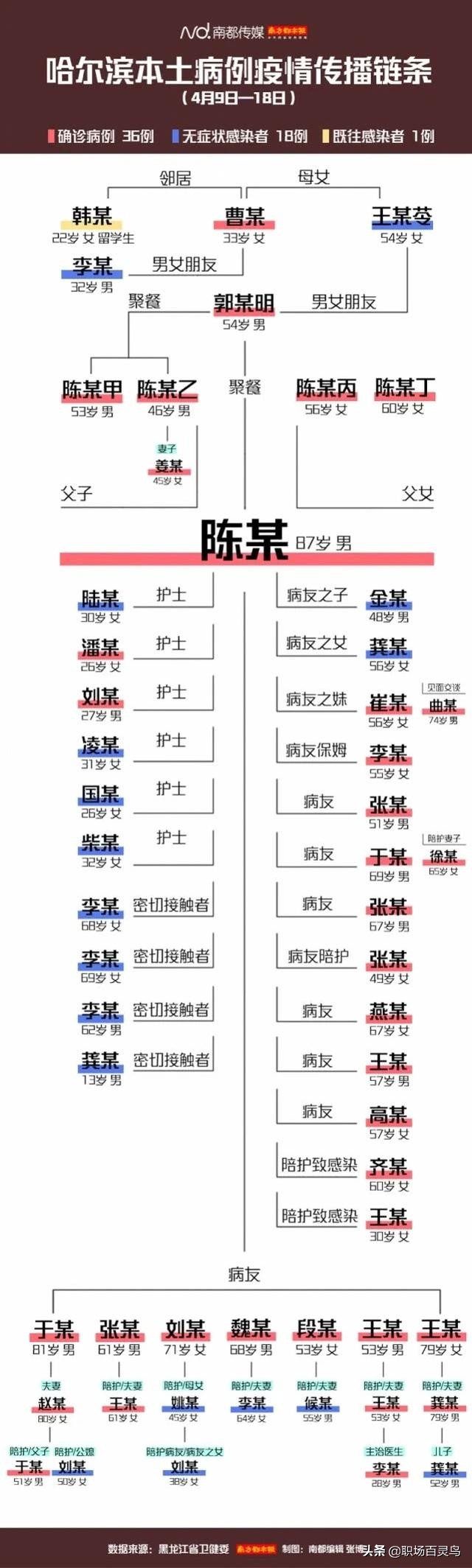 与君歌卫视版电视剧免费观看,最佳精选数据资料_手机版24.02.60