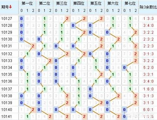 看香港最快的开奖结果、1,最佳精选数据资料_手机版24.02.60