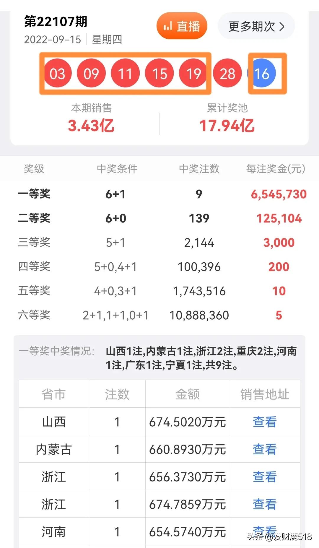 香港今晚六给彩开奖结果16期,最佳精选数据资料_手机版24.02.60