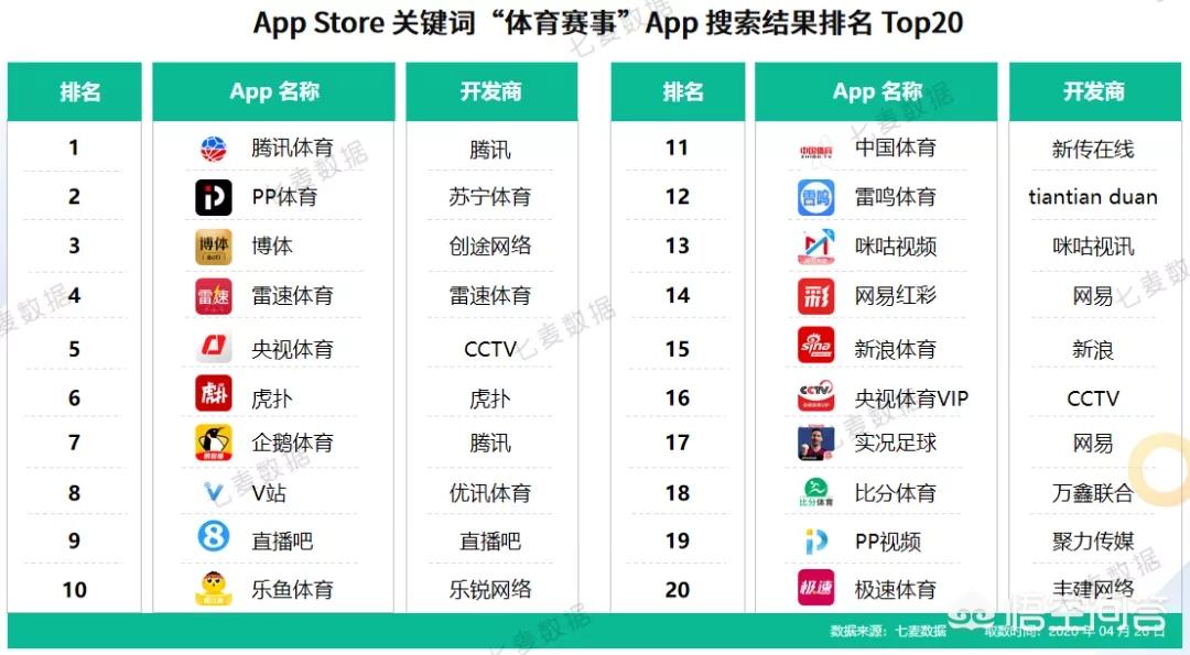 体育赛事app推荐,最佳精选数据资料_手机版24.02.60