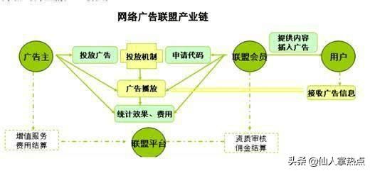 看电视电影免费的,（看电视电影免费的软件哪个最好）