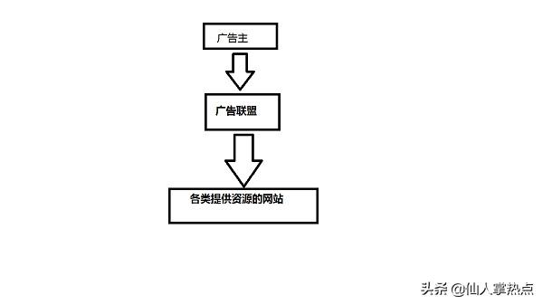 看电视电影免费的,（看电视电影免费的软件哪个最好）