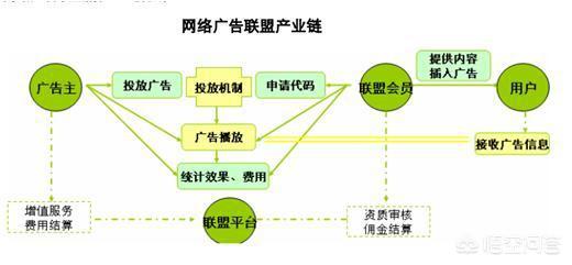 看电视电影免费的,（看电视电影免费的软件哪个最好）