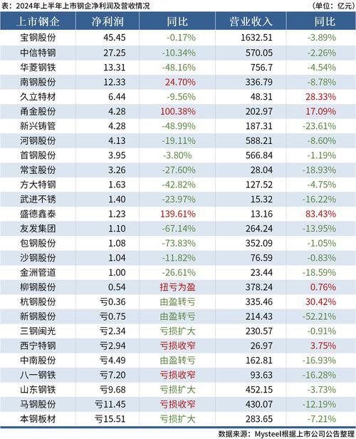 新澳天天开奖资料大全最新版和中国龙再添新成员与中国龙 igs