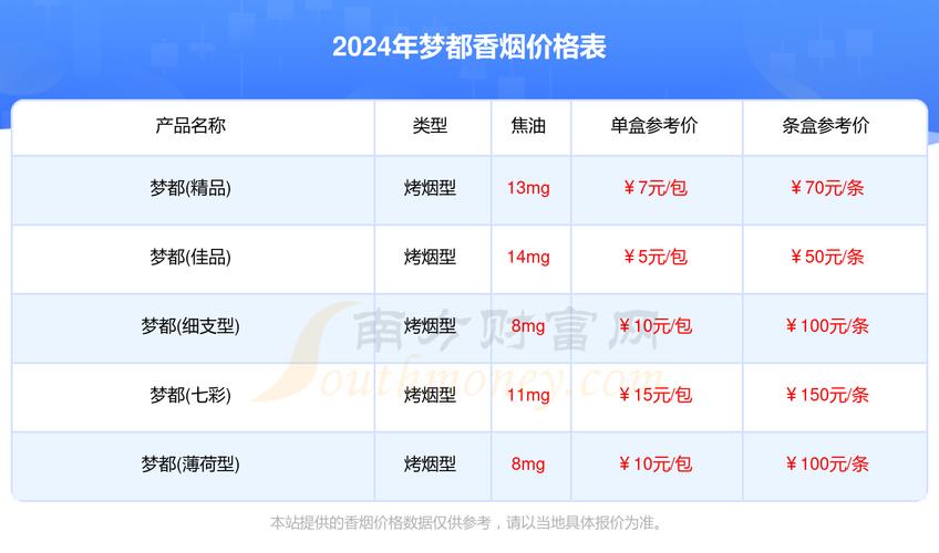 新奥天天开奖资料大全600tkm和新手买金近40万被套与新手买金近40万被套能赚多少