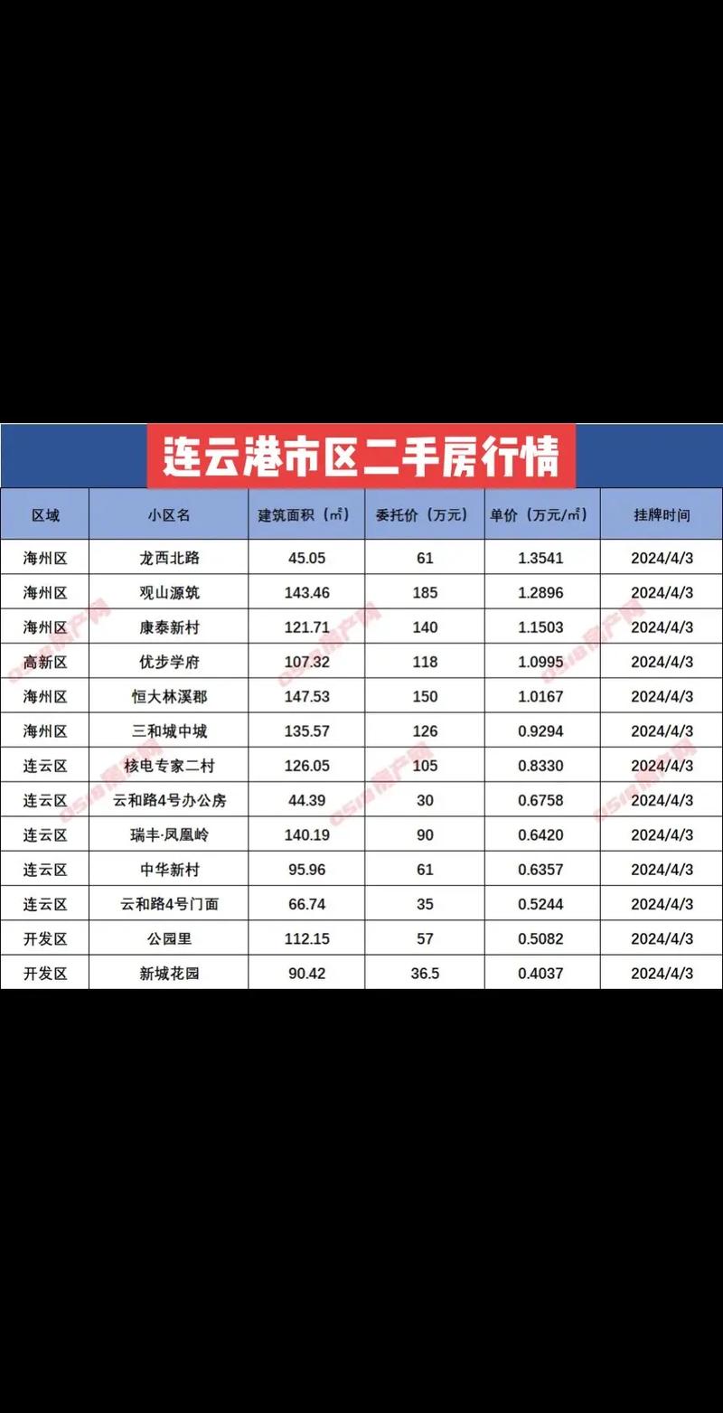 2025新澳门正版挂牌图和物业欠费致小区停电与物业欠费致小区停电怎么办
