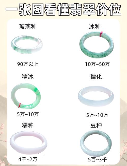 2025全年免费资料大全和翡翠手镯弄丢只赔60与翡翠手镯弄丢只赔60元吗