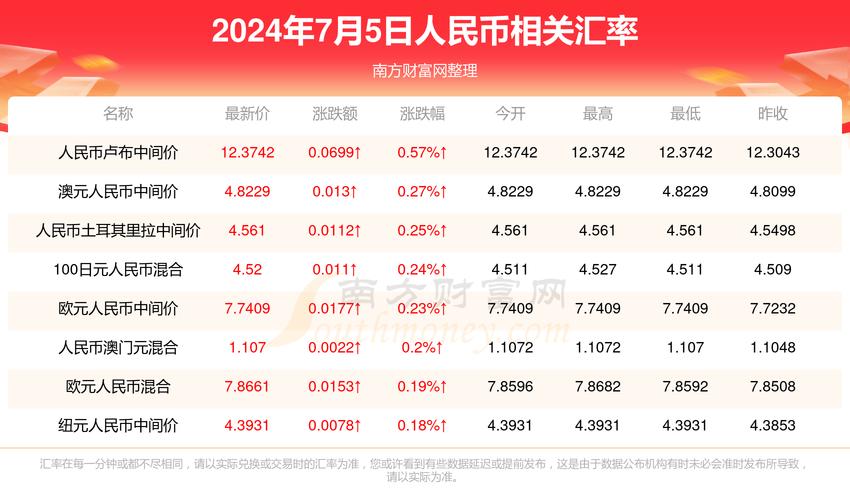 admin 第1481页