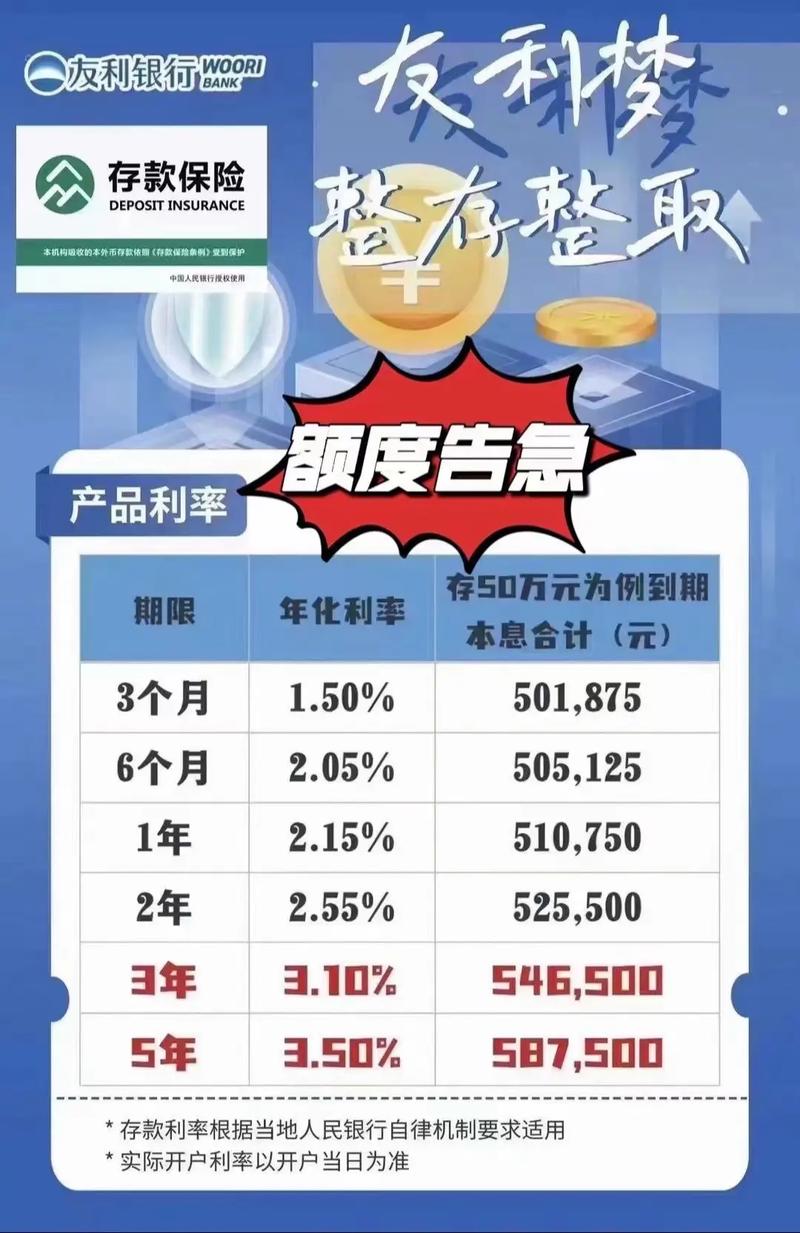 新澳2025今晚特马开奖号码和降息或引发存款搬家与降息存款怎么办