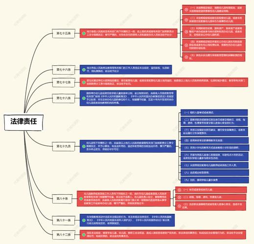 2025新澳门彩历史记录和学前教育法6月施行与学前教育法6月施行时间