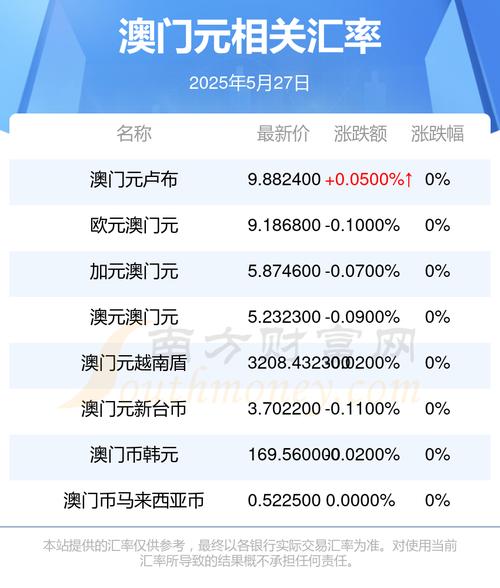 新澳2025年正版资料和澳门每人发1万澳门元与澳门每人发一万