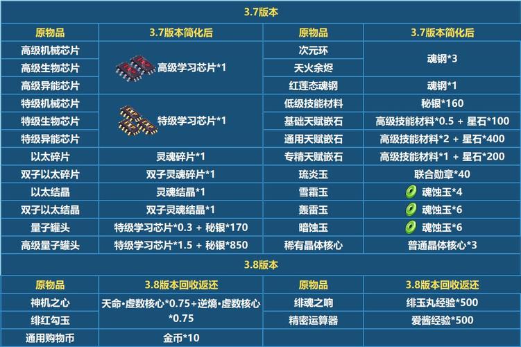 admin 第1175页