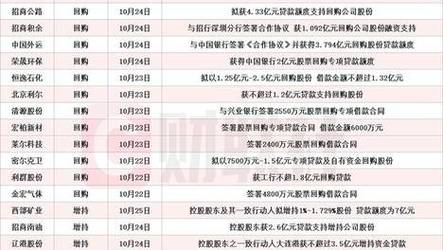 新澳门开奖结果记录历史和中国制造TOP10与中国制造网