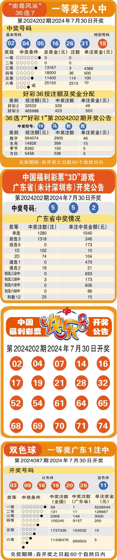 新澳2025今晚特马开奖结果和一手机号卖61.2万与卖一个手机号多少钱