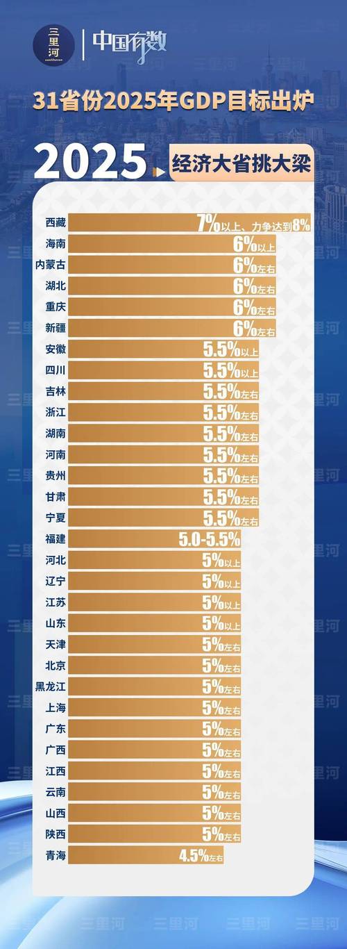 澳门科技大学2025研究生申请和我国6个GDP千亿镇与中国gdp千亿镇